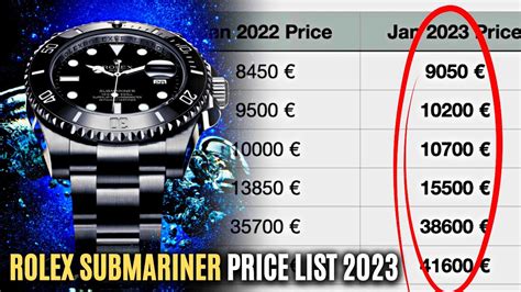 rolex submariner listenpreis 2023|2014 rolex submariner price.